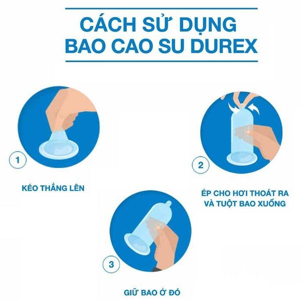 Hướng dẫn sử dụng bao cao su siêu mỏng Durex Fetherlite Ultima